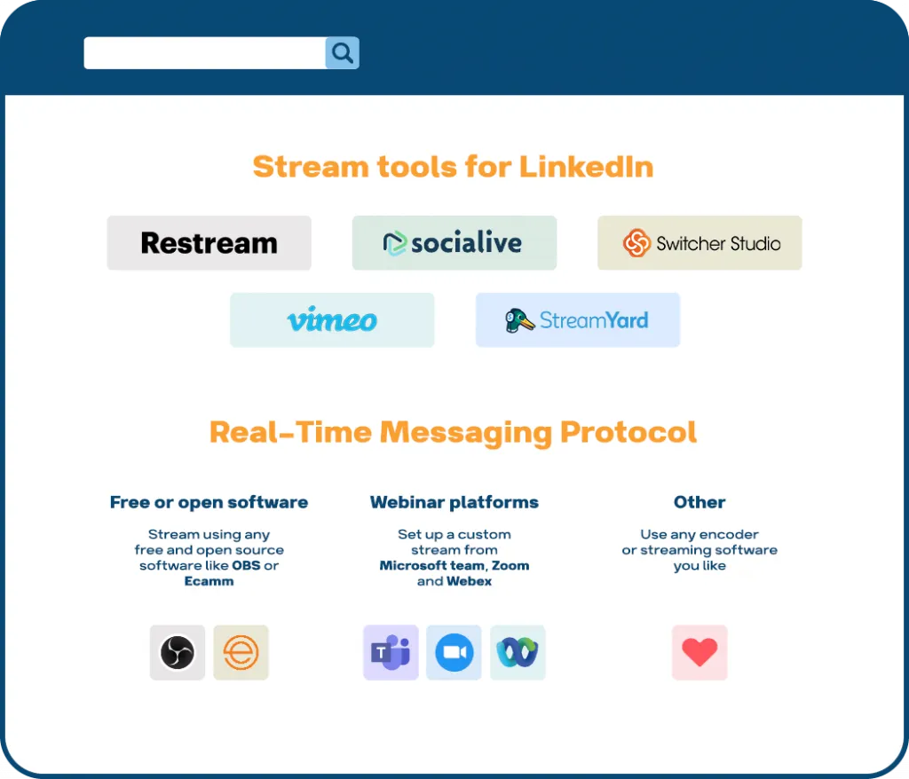 tous les outils de diffusion pour LinkedIn