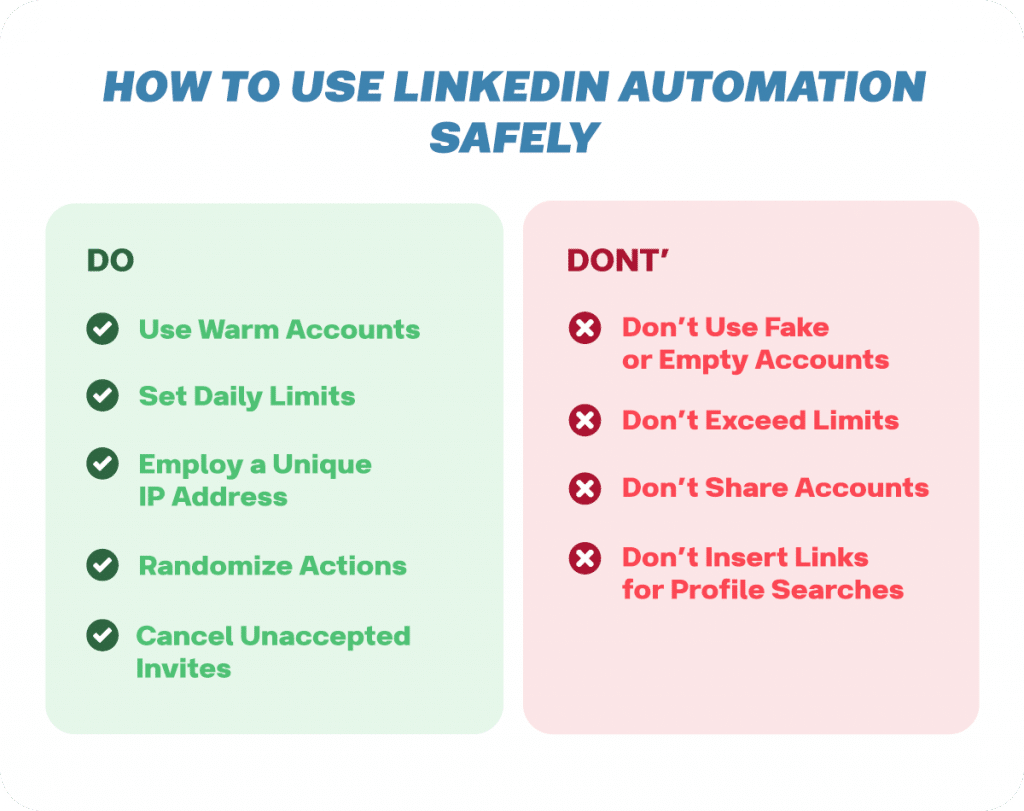 how to use linkedin automation safely