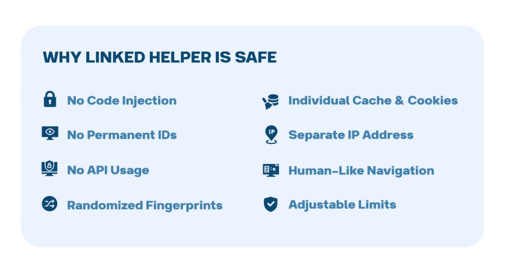 why linked helper is safe features 