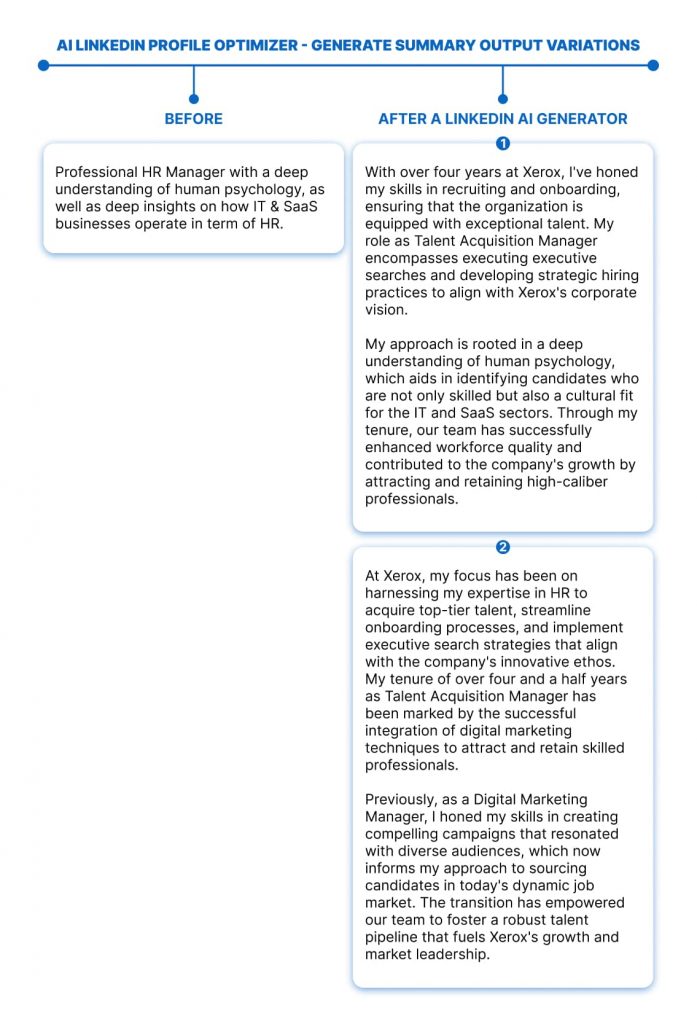 AI LinkedIn profile optimizer - summary output variations