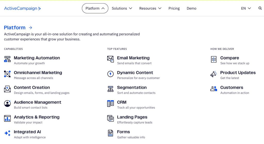 CRMs that integrate with LinkedIn - ActiveCampaign features