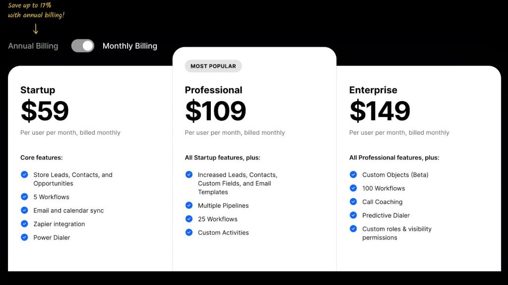 CRMs that integrate with LinkedIn - example of prices in Close.io