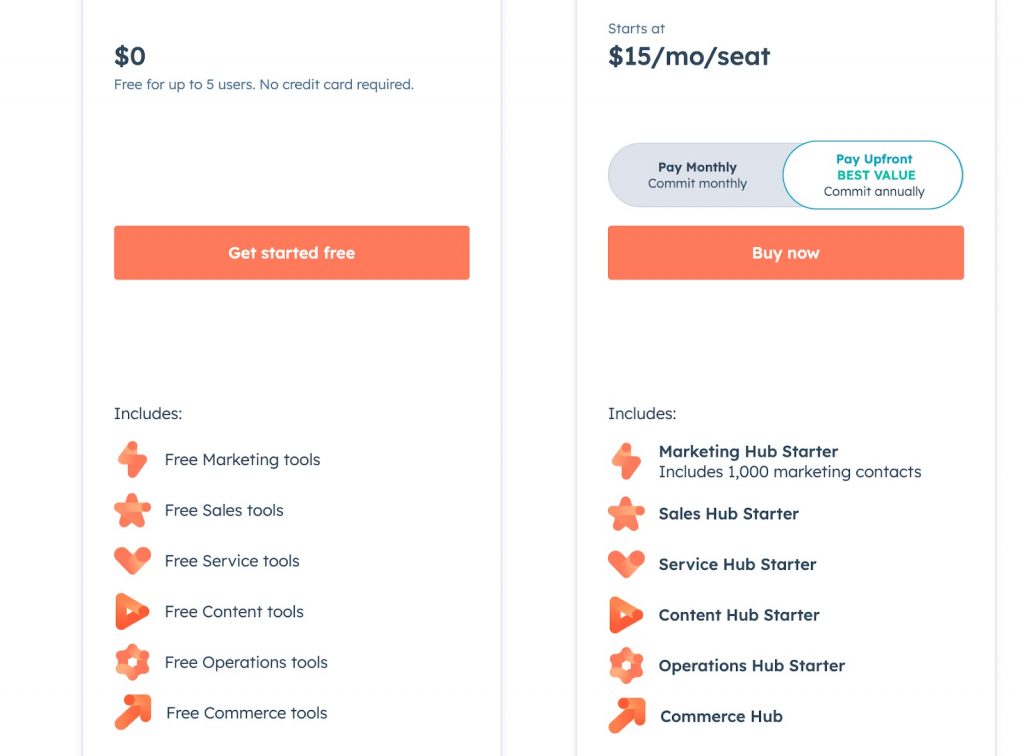 CRMs that integrate with LinkedIn, HubSpot tariff screenshot