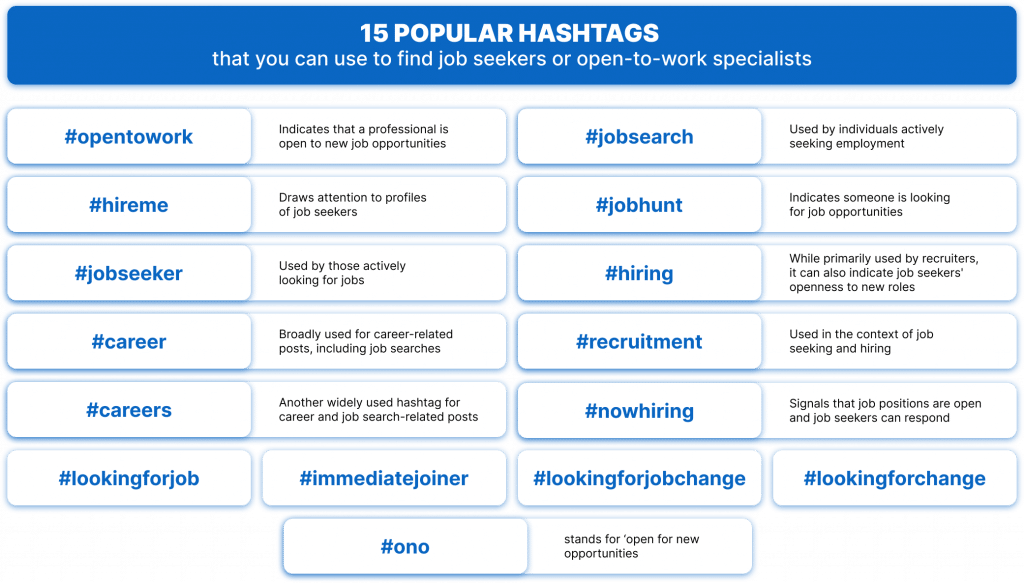 15 popular hashtags that you can use to find job seekers or open-to-work specialists