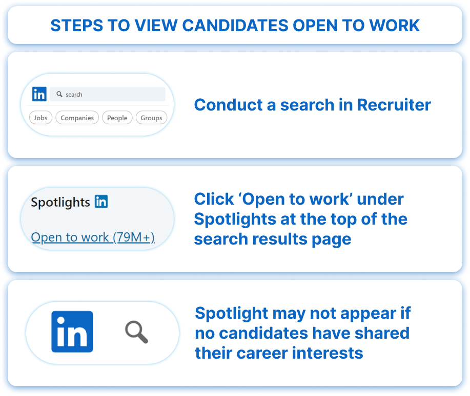 how to view open to work in recruiter 