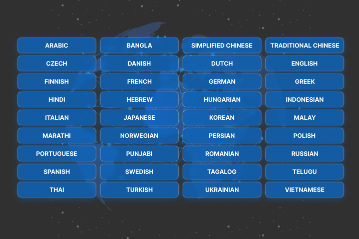 Languages on LinkedIn