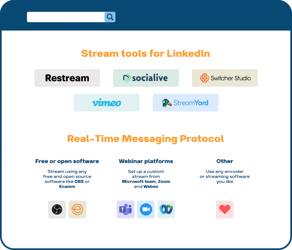 all stream tools for linkedin