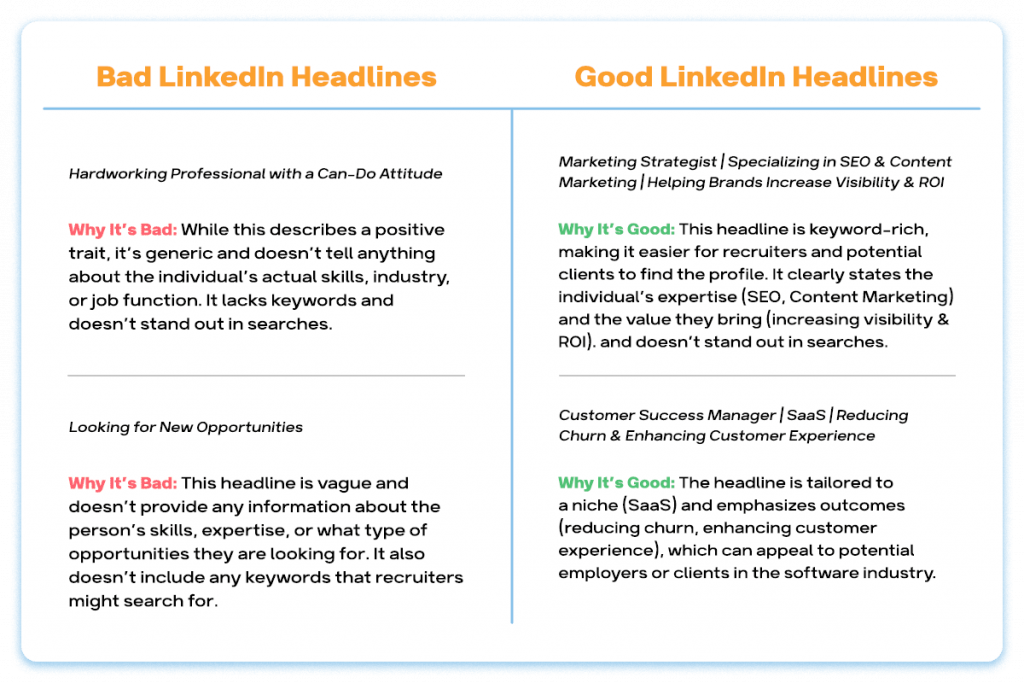 Crafting an Impactful Headline good and bad examples