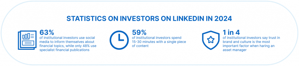 Alt - Statistics on investors on LinkedIn in 2024