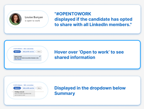 Open to Work Indicators on LinkedIn