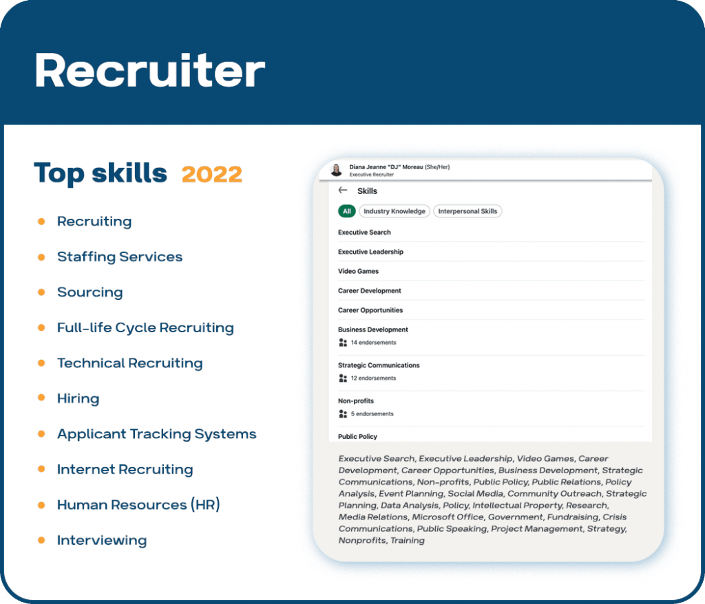 Best skills to put on LinkedIn by niches Recruiting 