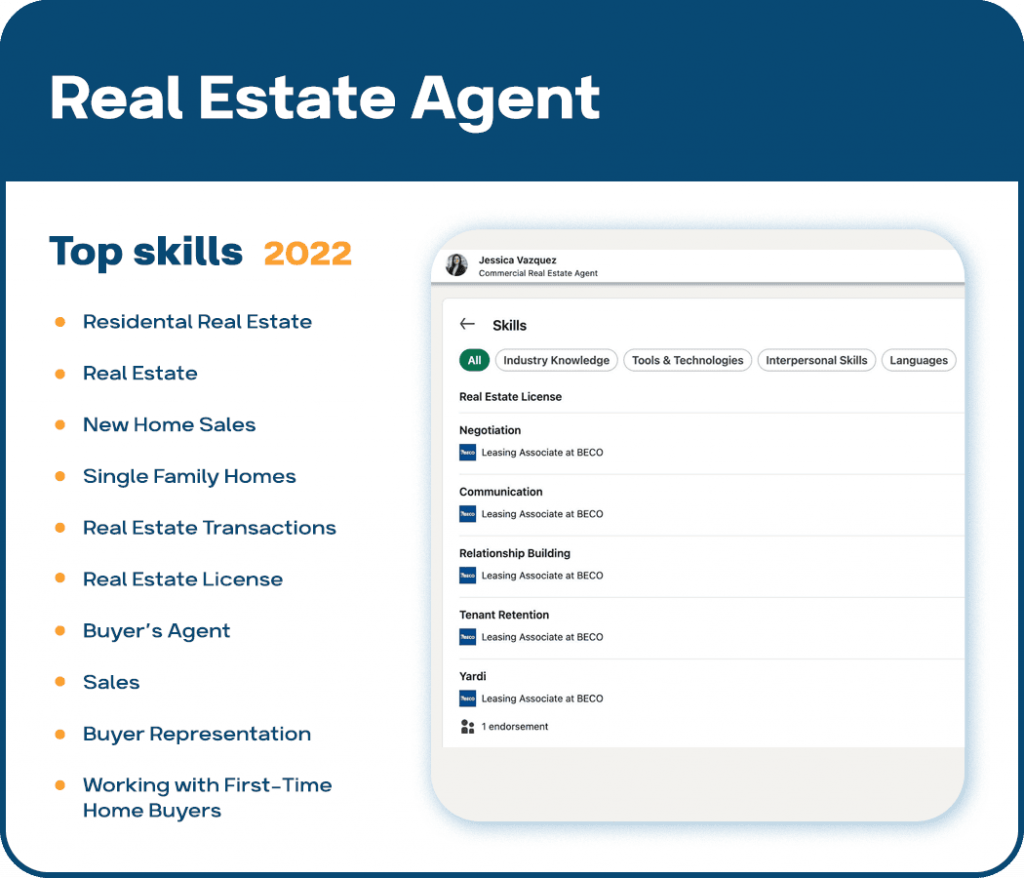 Best skills to put on LinkedIn by niches Real estate  