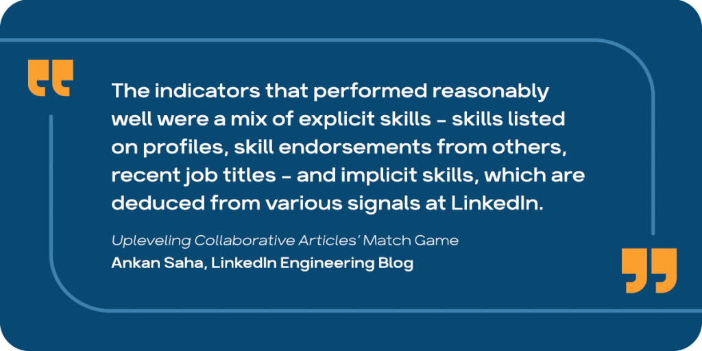 Upleveling Collaborative Articles’ Match Game - Ankan Saha LinkedIn Engineering Blog