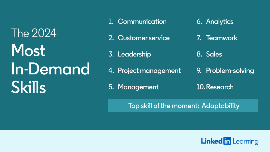 Screenshot of LinkedIn’s list of top 10 skills