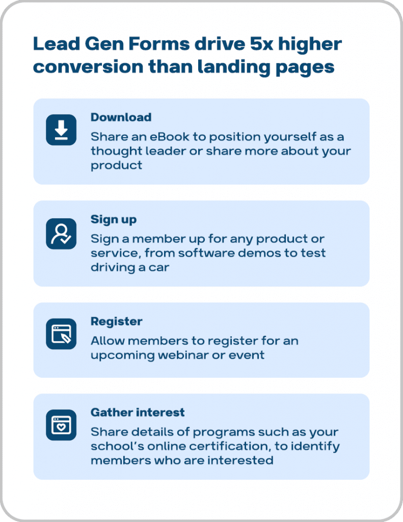 What is a LinkedIn lead gen form? Examples of use.