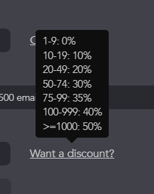  Linked Helper provides a discount system for bulk license purchases.