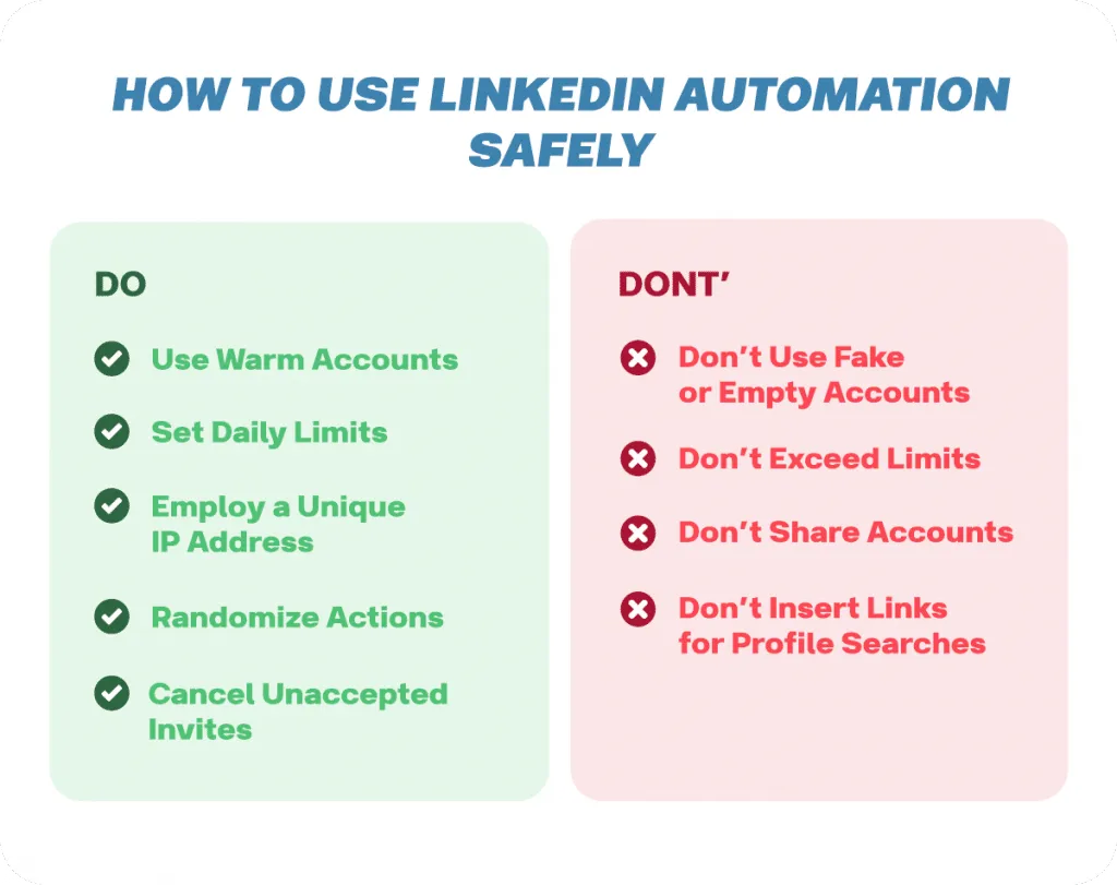 how to use linkedin automation safely