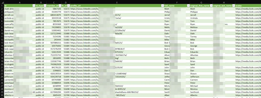 Exported CSV