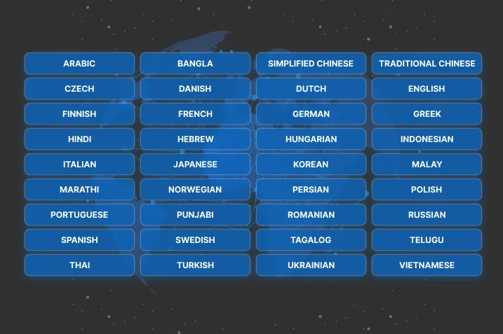 Languages on LinkedIn