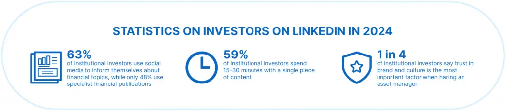 Alt - Statistics on investors on LinkedIn in 2024