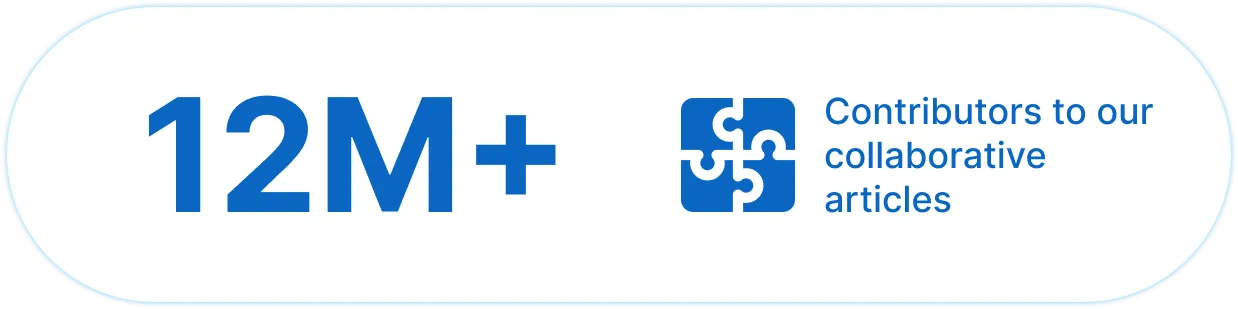 Statistics on the use of collaborative articles on LinkedIn