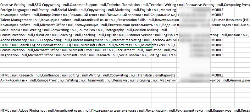 download a lead list & export leads from LinkedIn Sales Navigator